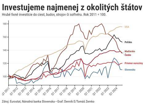 Graf bezpečnosti vákuovej extrakcie oproti kliešťam