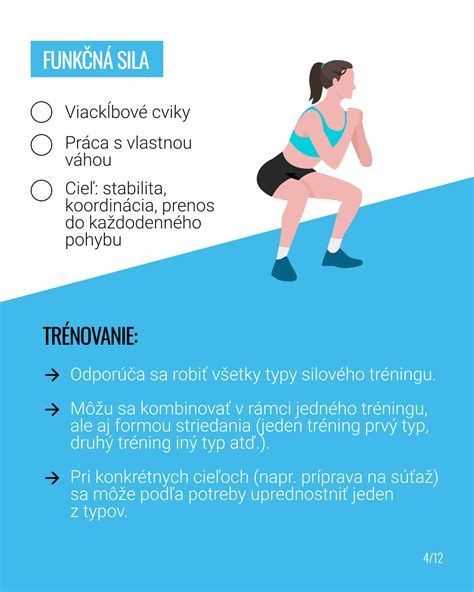 Infografika: postupné budovanie napätia v erotickom príbehu