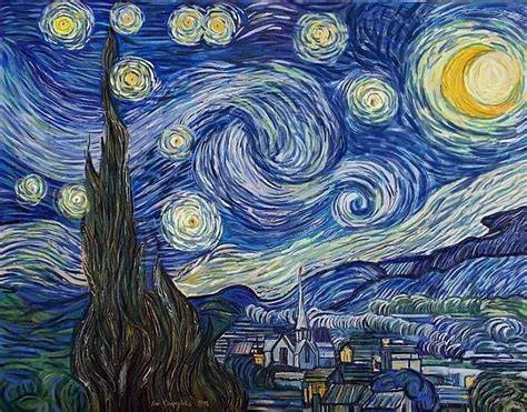 Vincent van Gogh Hviezdna noc význam analýza a história obrazu