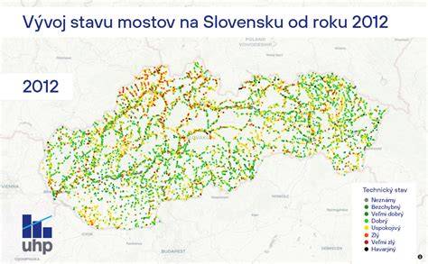 Ako vybrať detskú postieľku pre bábätko: praktický sprievodca bezpečím, komfortom a výberom materiálov