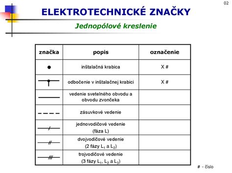 Obrázok - schematické zobrazenie rôznych tvarov dojčiacich vankúšov