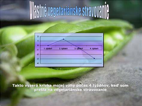Infografika: Základné zložky vegetariánskej stravy a ich biologická hodnota