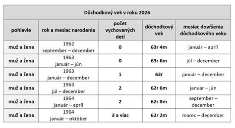 Výživa dieťaťa po narodení: postupný prehľad od narodenia do tretieho roku