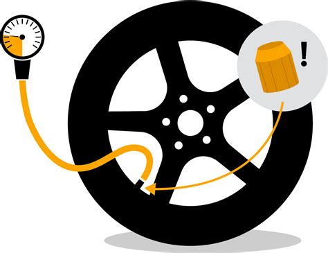 Schéma kontroly tlaku v pneumatikách kočíka