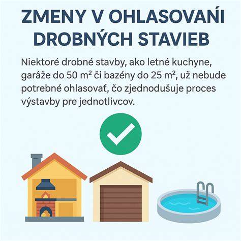 Infografika: Krok za krokom vybavenie detského pasu (Slovenské pravidlá a poplatky)