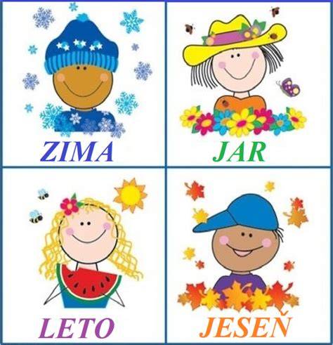 Sezónne checklisy výbavičky pre bábätko (jar, leto, jeseň, zima)