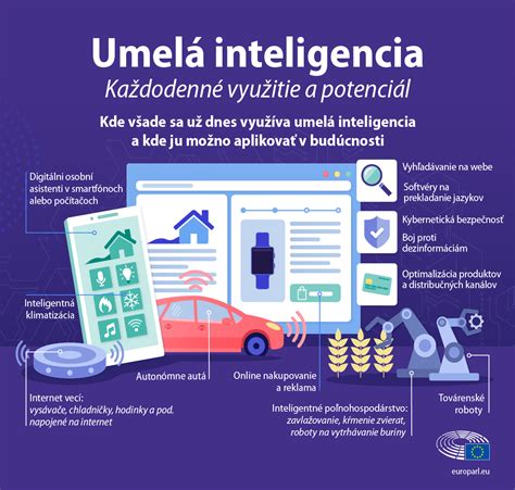 Infografika: Prehľad metód umelej oplodnenia a ich krokov
