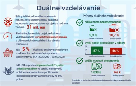 Infografika o vzťahu slobody, vzdelávania a morálky podľa Rabelaisa