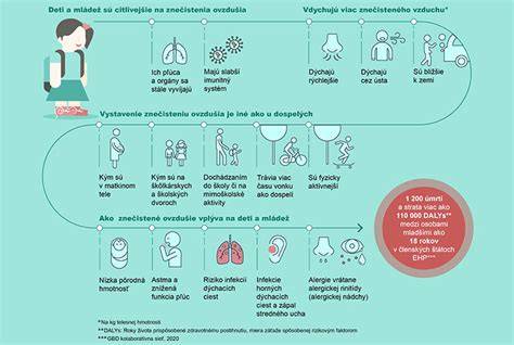 Vysoká sedimentácia krvi a dojčenie: príčiny a vplyv na zdravie mama i dieťa