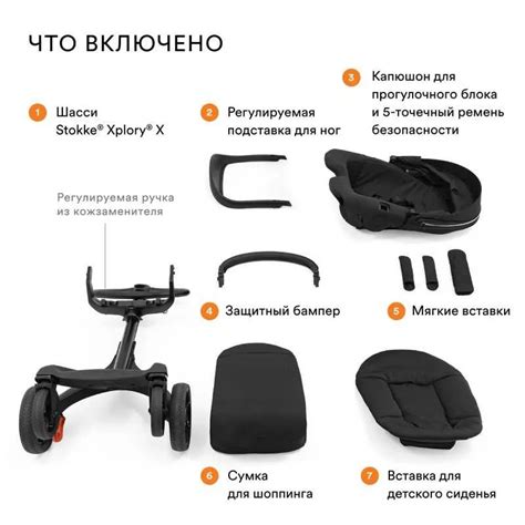Diagram kompatibility Xplory s autosedačkami a vaničkou