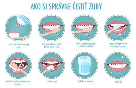 Schéma správnej techniky dýchania a hlasovej hygieny pre deti
