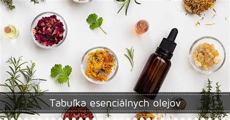 Tabuľka účinkov zložiek placenty na vlasy