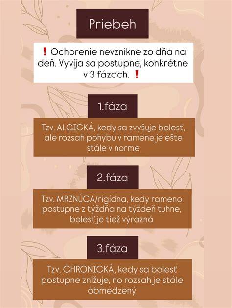 Obrázok znázorňujúci priebeh pôrodu v jednotlivých fázach