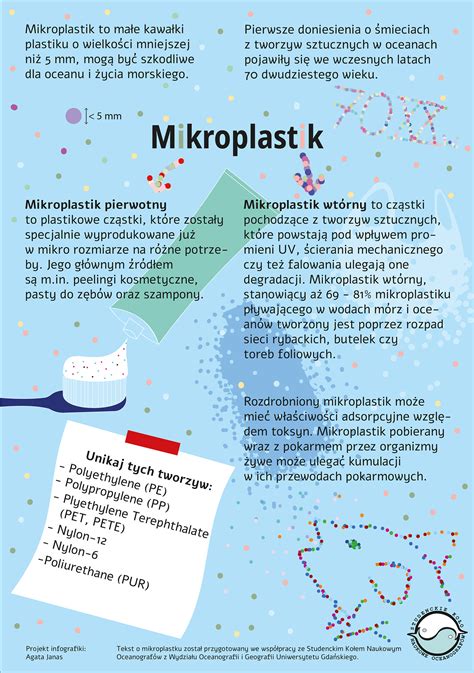 Infografika popisujúca priebeh operácie varikokély