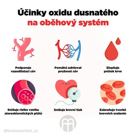 Infografika: Ako pôsobí oxid zinočnatý na kožu a hojí ranky