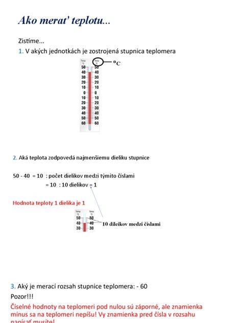 Diagram: Ako sa meria bazálna telesná teplota