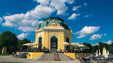 Infografika: Rozloženie ZOO Schönbrunn a hlavné pavilóny