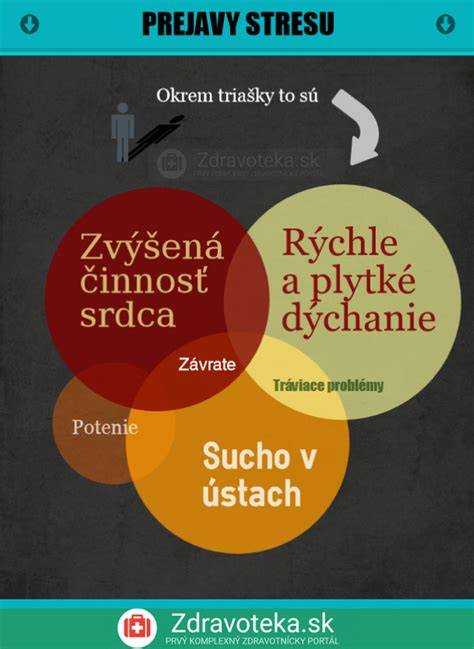 Infografika: Prejavy a následky nezáujmu o dieťa a riziká dysfunkčnej rodiny