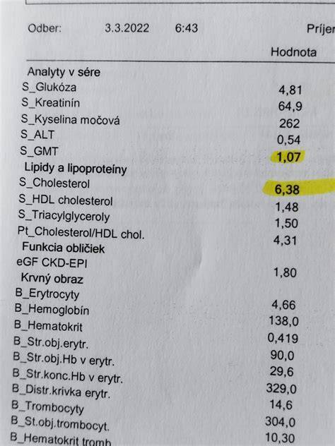 Infografika: Cielené použití krvného vs. močového testu pri HCG
