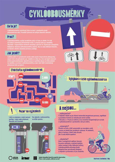 Infografika: Princip ultrazvuku v diagnostike a defektoskopii