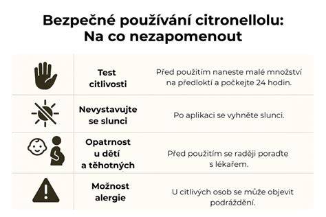 Infografika: Časové okno citlivosti plodu na škodlivé látky a bezpečné skupiny antibiotík
