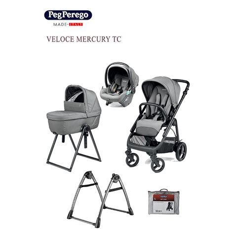 Infografika: Typy doplnkov Peg Perego a kompatibilita s modelmi