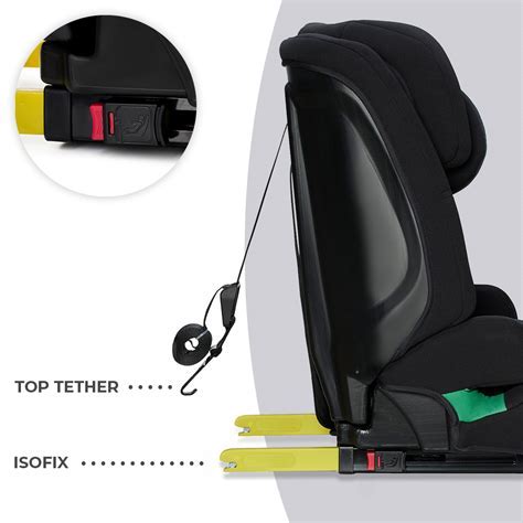 Obrázok: ISOfix a spodný popruh - ako bezpečne upevniť autosedačku