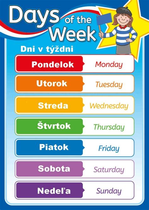 Ako sa povie autosedačka pre deti po anglicky