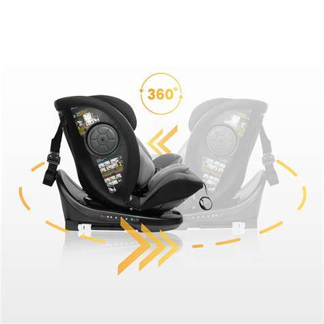Infografika porovnania modelov Caretero: veková a hmotnostná kategória, ISOFIX, 360° otáčanie, SPS