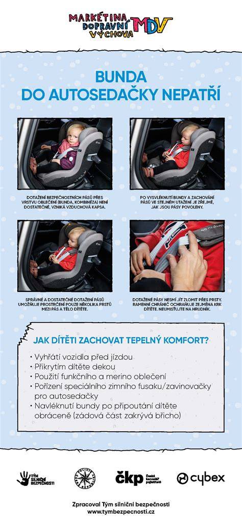 Infografika: Správne používanie autosedačky v aute