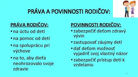 Práva rodičov pri zosúlaďovaní práce a rodiny