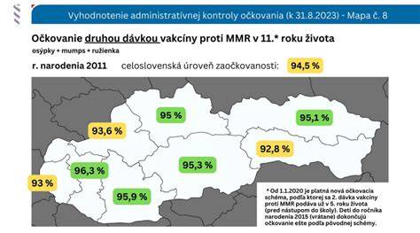 Mapa geografickej reproducie očkovania proti čiernemu kašľu v tehotenstve