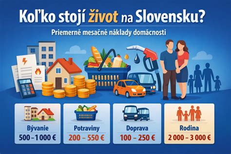 Infografika: Rozpis nákladov na pôrod na Slovensku (indikácie, plánovaný vs. neplánovaný, nadštandard)