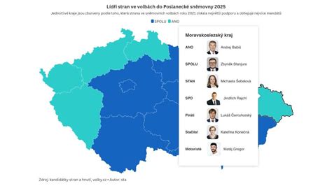 Mapa poklesu panvy a jeho lokalizácia v tele
