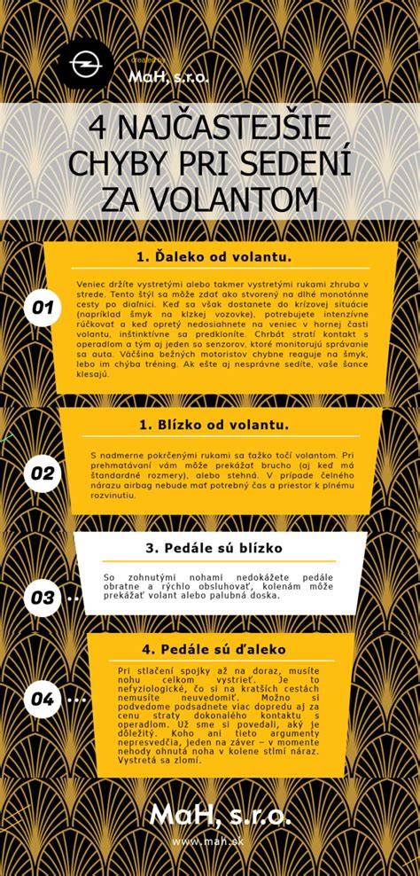 Infografika: Ako správne vložiť dieťa do autosedačky podľa kategórie