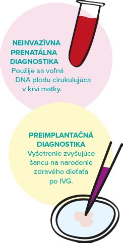 Konzervatívny manažment a prenatálna diagnostika abnormálne invazívnej placenty