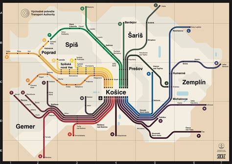Mapa typu kočíkov a kompatibility značiek v praxi