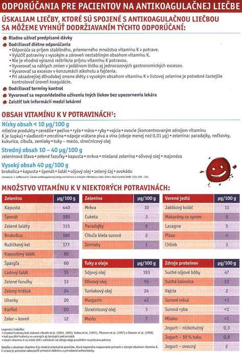 Infografika: Ceny vyšetrení a postupy pri liečbe neplodnosti pri MUDr. Ľubošovi Vargovi