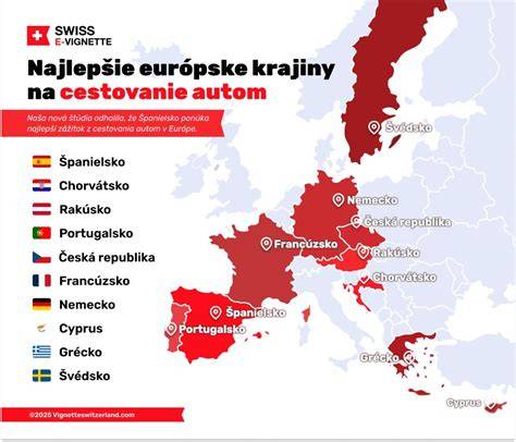 Mapa zdrojov odporúčaní: WHO, ACOG a európske smernice