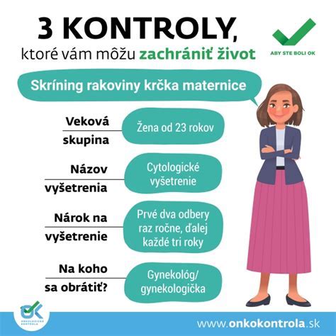Infografika: Typy polypov maternice, diagnostické kroky a liečebné možnosti