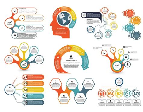 Infografika porovnávajúca pôrodné metódy