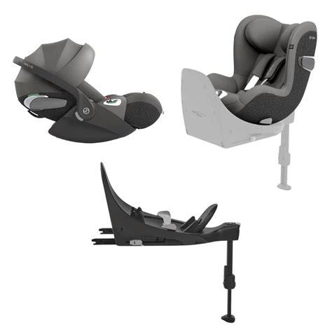 Infografika: Kompatibilita CYBEX Cloud T i-Size a základne Base T