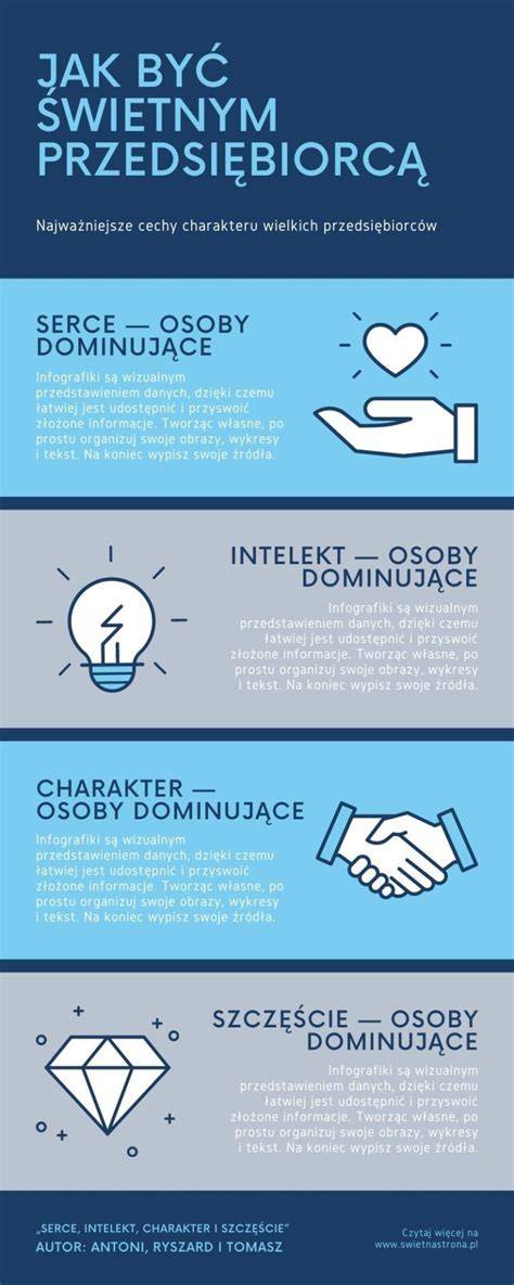 Infografika: štruktúra placenty a jej umiestnenie