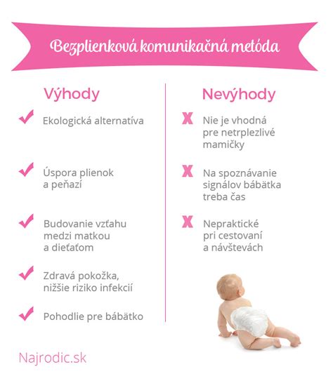 Ako funguje bezplienková komunikačná metóda a výber vhodného nočníka