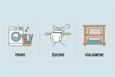 Infografika: Sprievodca tehotenským šatníkom (základné kúsky a ich kombinácie)
