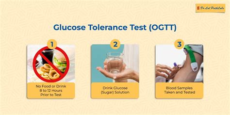 OGTT - orálny glukózovo-tolerančný test