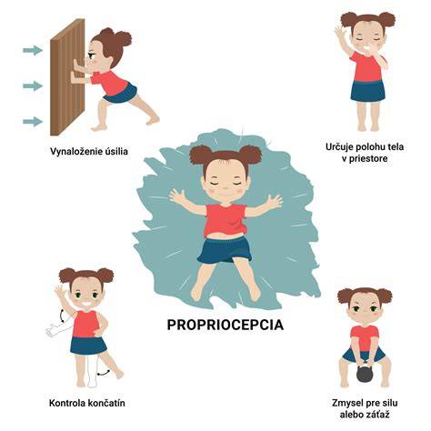 Propriocepcia a prirodzený pohyb dieťa