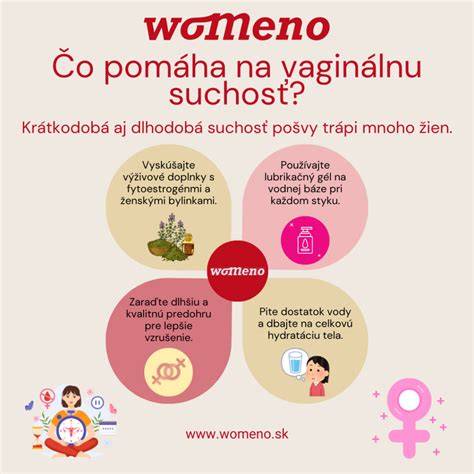 Infografika: vaginálna fyziológia a riziká infekcií v tehotenstve