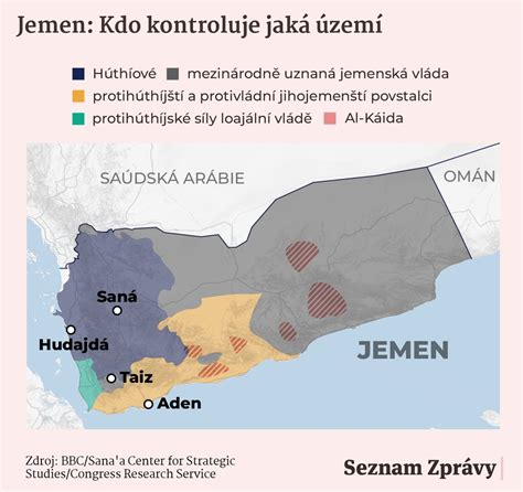 historické zobrazenie lekárskeho zákroku