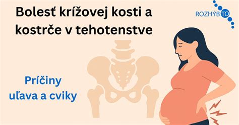 Infografika: hlavné príčiny bolesti chrbtice v tehotenstve a ich vzájomná súvislosť